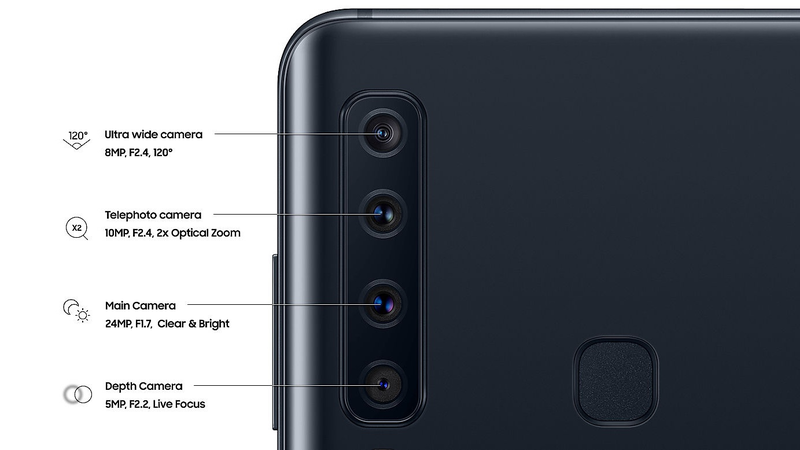 Illustration for article titled Para qué sirven las cuatro cámaras del nuevo Samsung Galaxy A9
